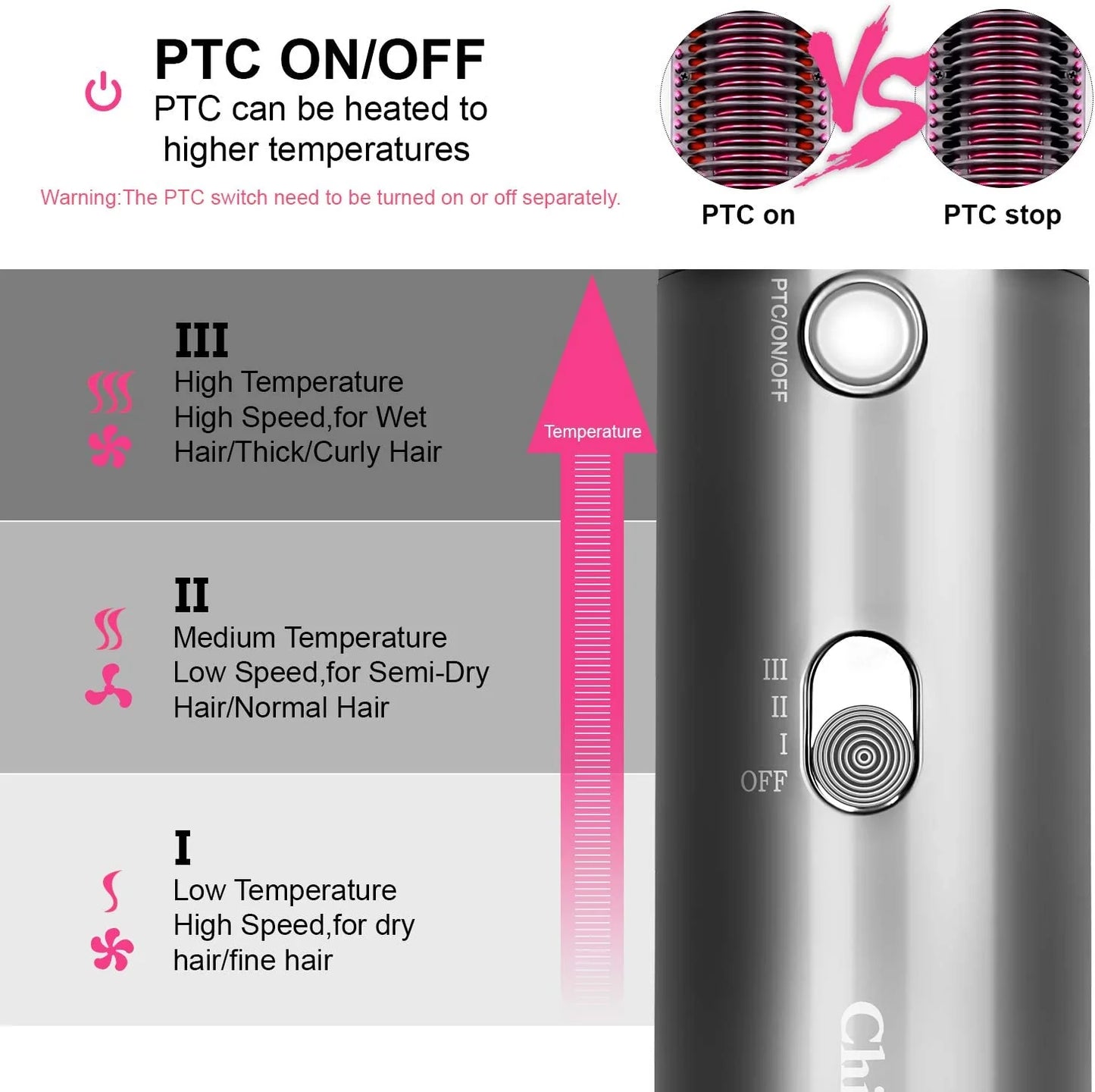 3 In 1 Hot-Air Brush Hair Straightener