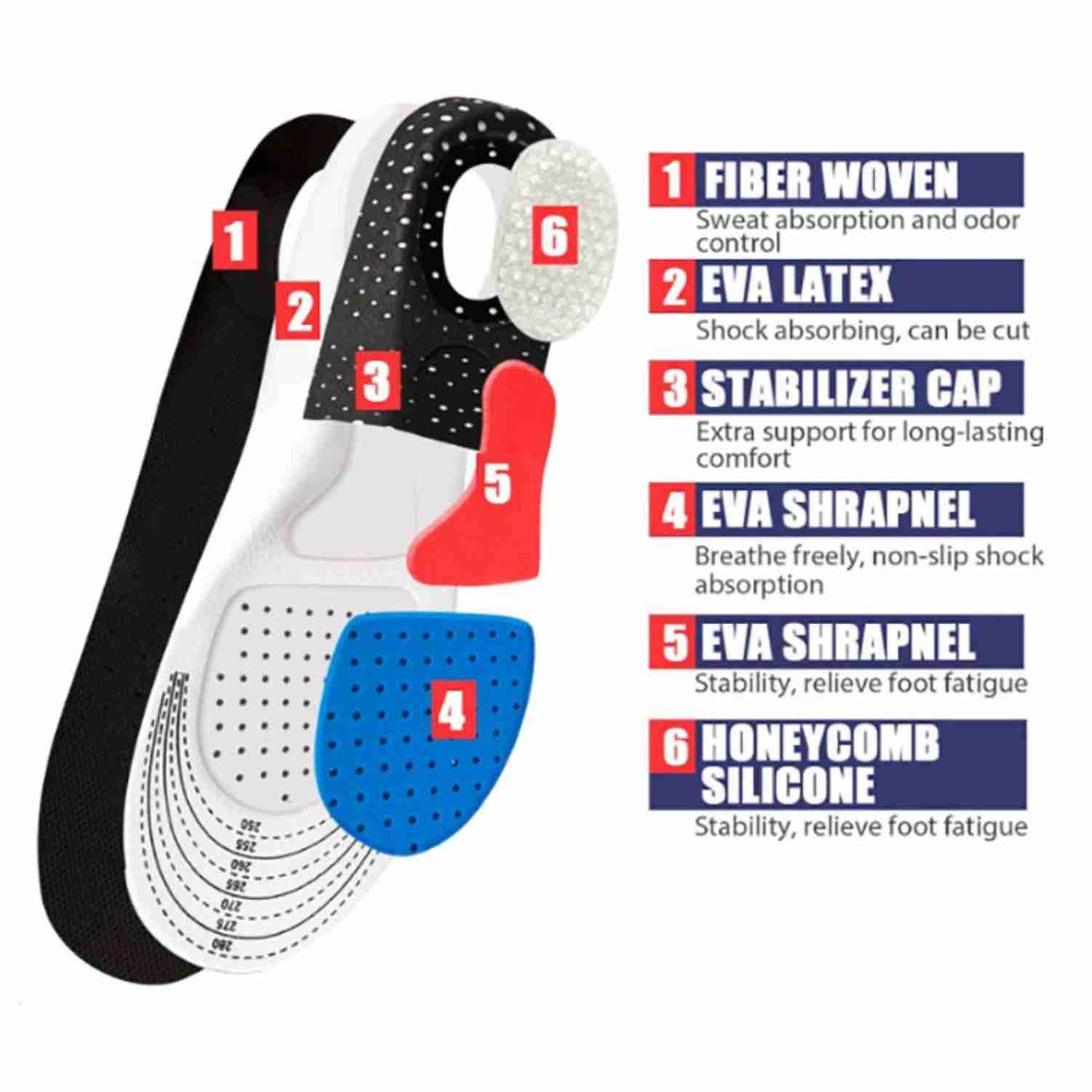 Silicone Gel Insoles – Medial Arch Foot Support (Pair)