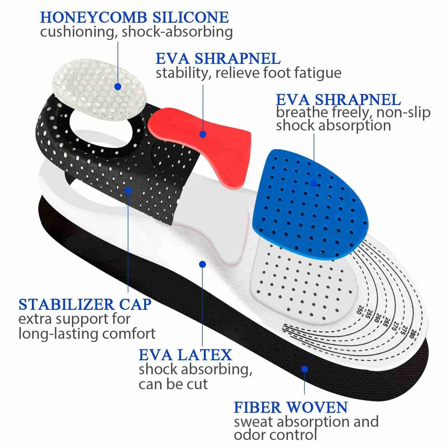 Silicone Gel Insoles – Medial Arch Foot Support (Pair)